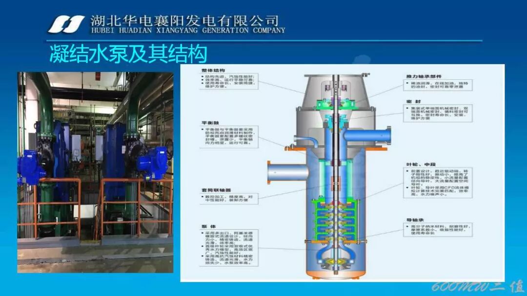 PPT│凝结水系统经典图文培训的图7
