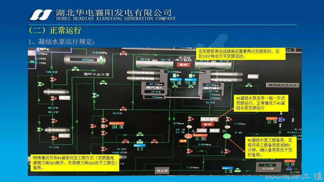 PPT│凝结水系统经典图文培训的图37