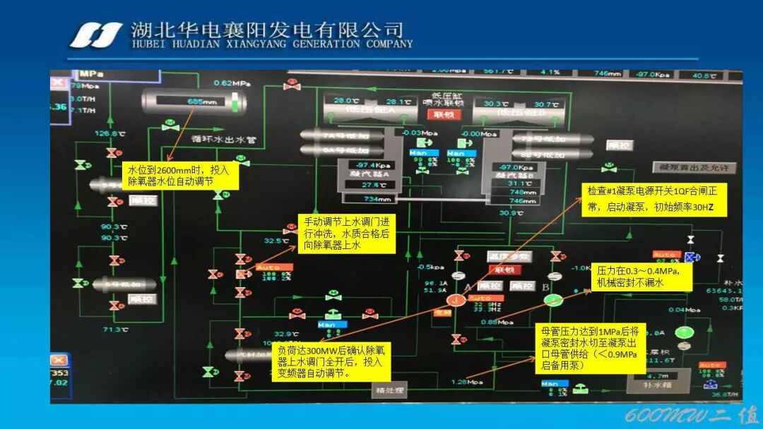 PPT│凝结水系统经典图文培训的图33