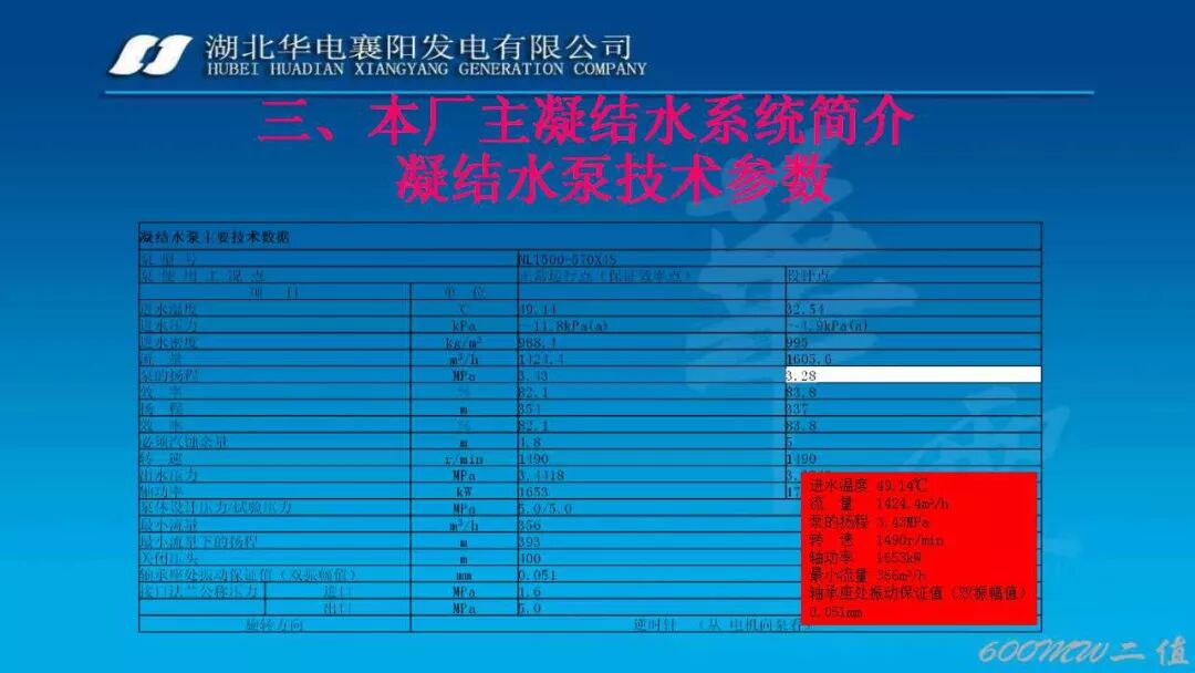PPT│凝结水系统经典图文培训的图5