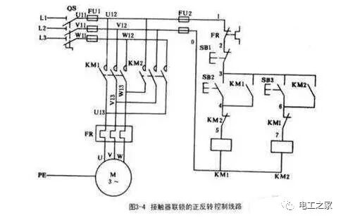 把三相电机正反转自锁互锁弄清楚就能接线了的图2