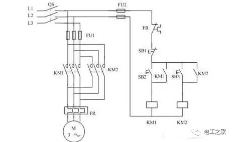 把三相电机正反转自锁互锁弄清楚就能接线了的图1