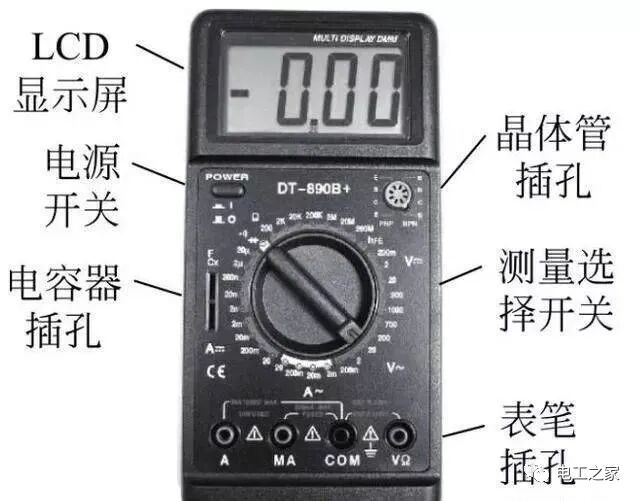 万用表上面的符号都代表什么？怎么使用万用表的图2