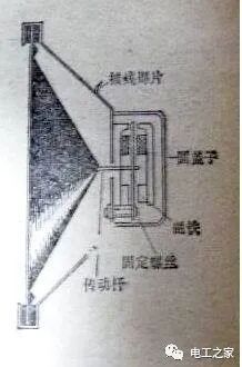 音箱喇叭如何接线的图2