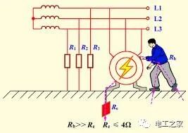 零线既然不带电，为什么还要拉一根？如果直接用地做零线是不是更省钱？老电工师傅是这么说的！的图5