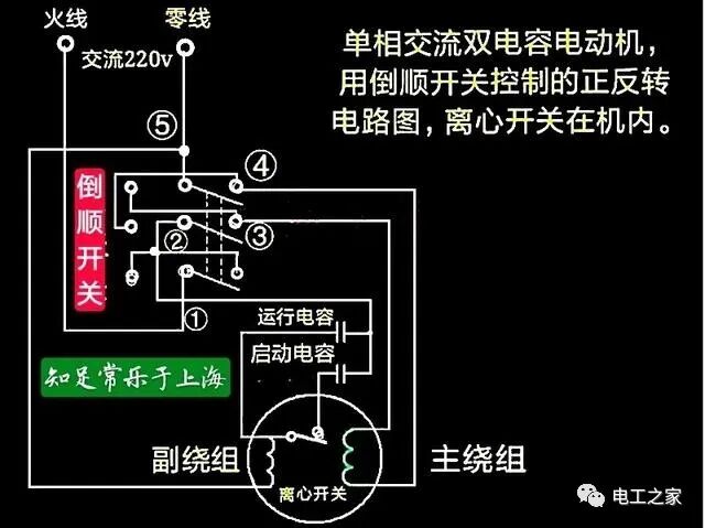 单相双值电容异步电动机怎么换相的图3