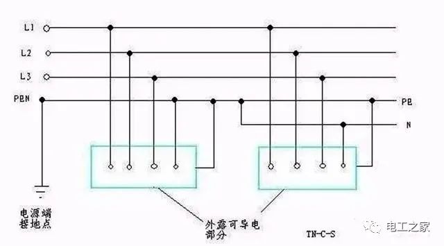 为什么家里的零线与地线不通呢在配电室里是通的而中途没断的图3