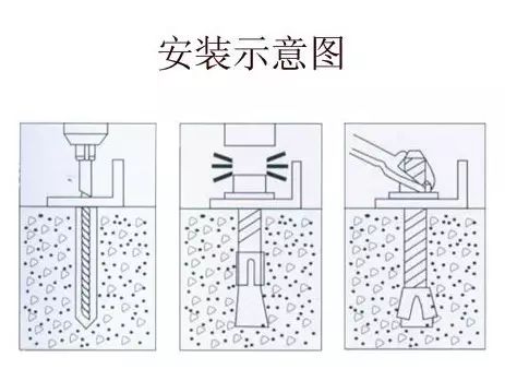 膨胀螺丝与吊杆连接图片