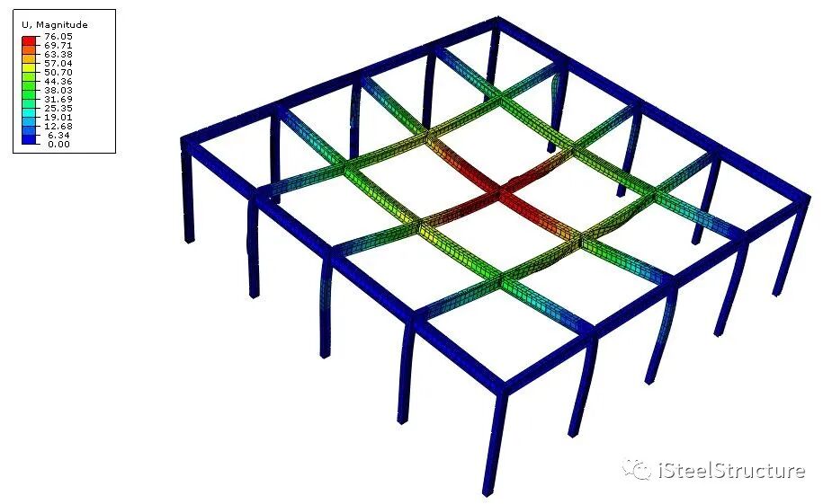 iSteelStructure｜结构部件有限元精细模型建模案例合集 2023年版的图55