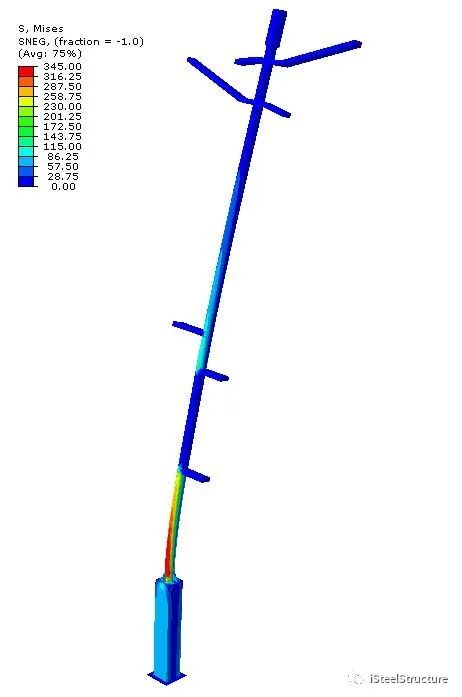 iSteelStructure｜结构部件有限元精细模型建模案例合集 2023年版的图65