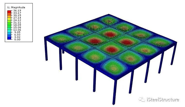 iSteelStructure｜结构部件有限元精细模型建模案例合集 2023年版的图57