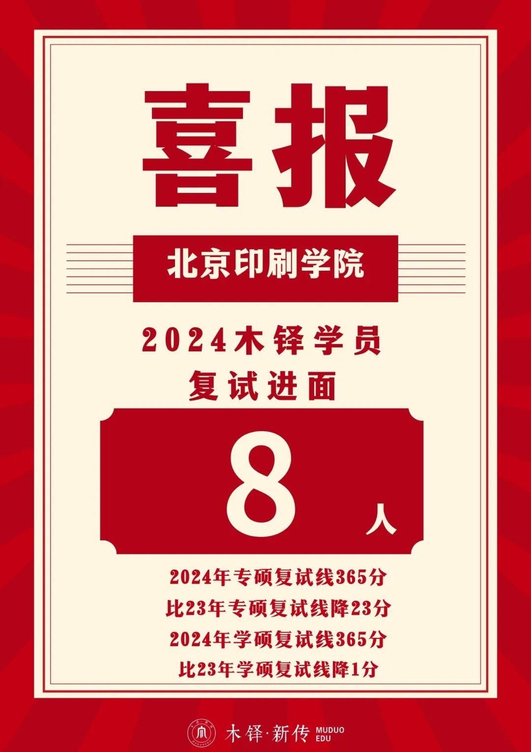 北京财经大学分数线_北京财金大学分数线_北京财经类大学分数线