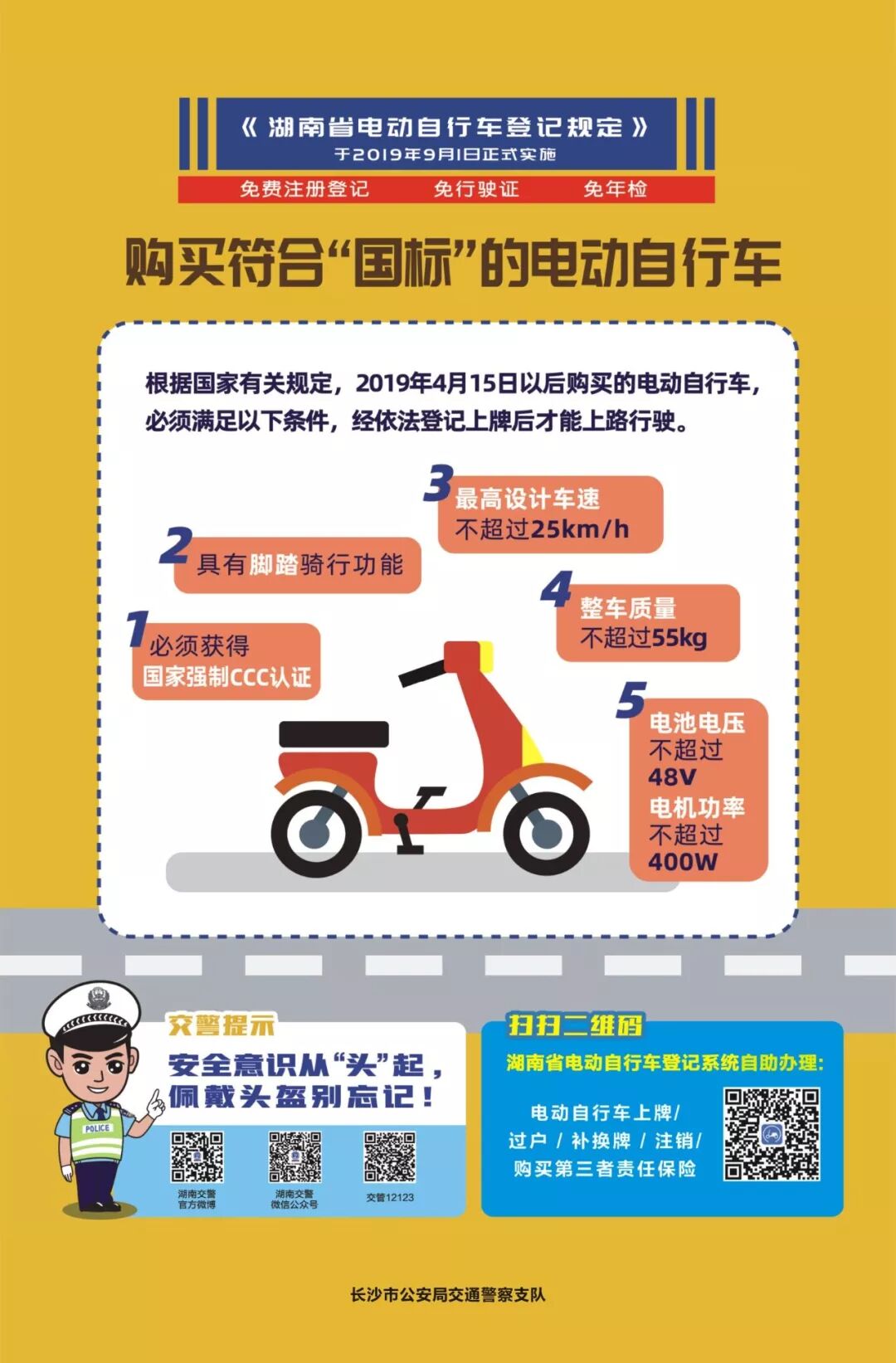 长沙|你的电动车是否超标？@长沙电动车主，你们最关心的