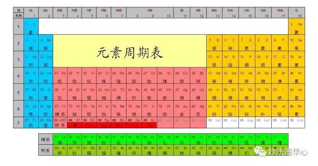 万物生介绍_微生物是世间万物设计师吗_万物生设计研发有限公司