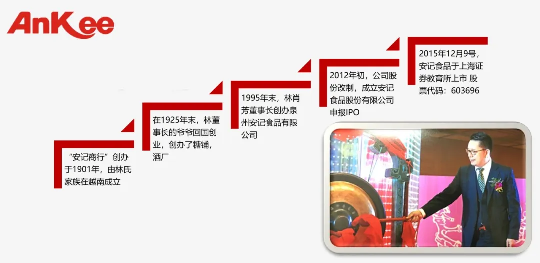 产品合辑.jpg