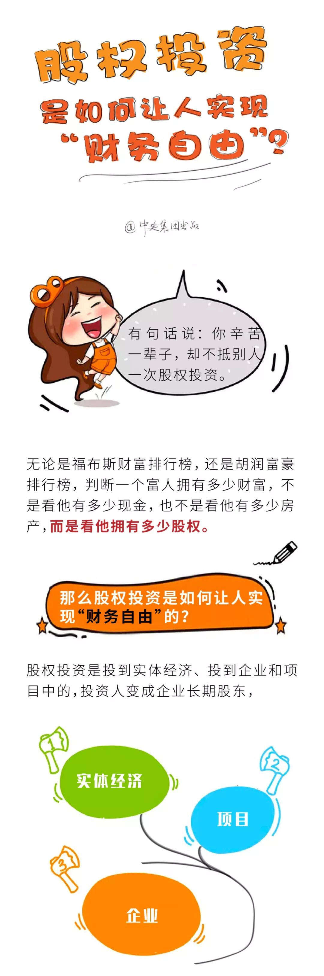 股权投资，是如何让人实现“财务自由”的？