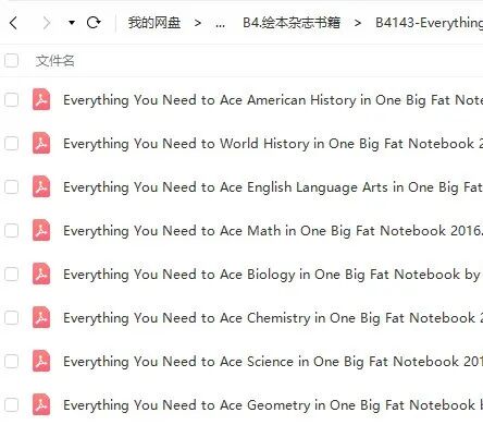 免费资源分享|美国学霸超级笔记Everything You Need to Ace