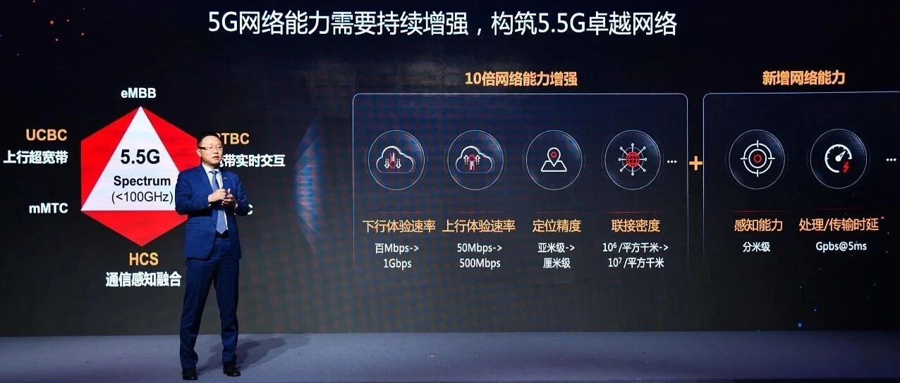 华为汪涛：合作创新，5.5G使能万物智联