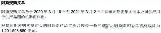 2024年04月23日 中芯国际股票