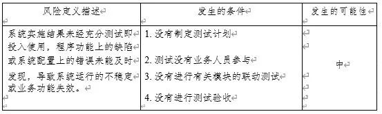 审计软件开发_ftp的客户端软件和服务器端软件如何自己开发_审计大师软件视频