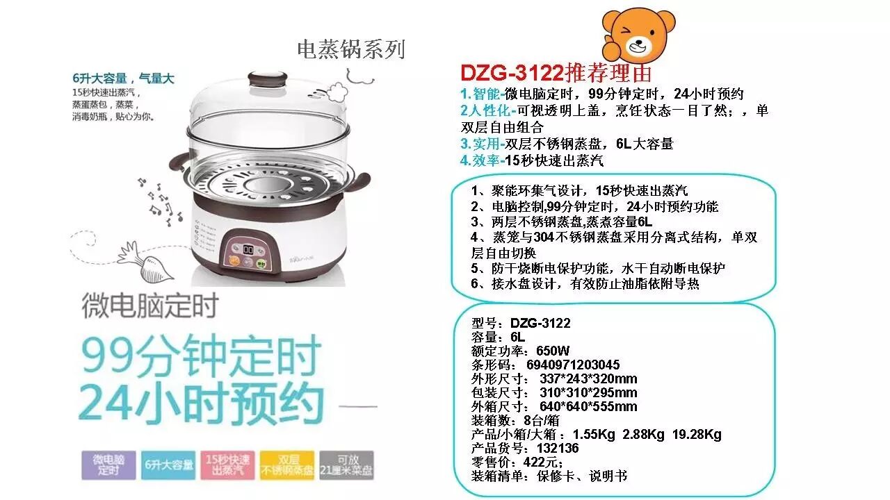 小康家电小熊系列产品发布