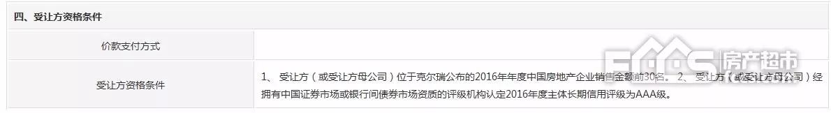 重大消息!杭钢集团下属房产项目即将转让!