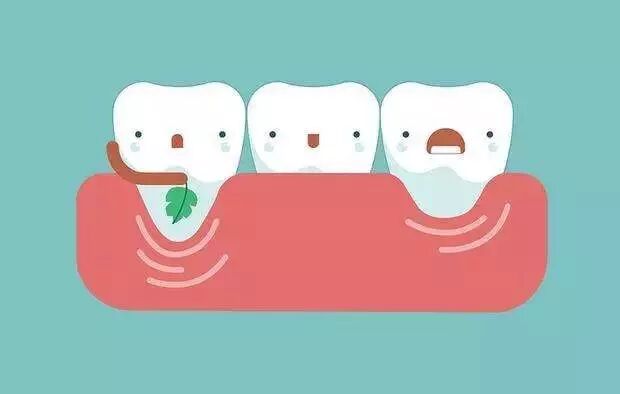 牙龈是牙齿的土壤！2分钟测出你的“牙龈健康指数”！