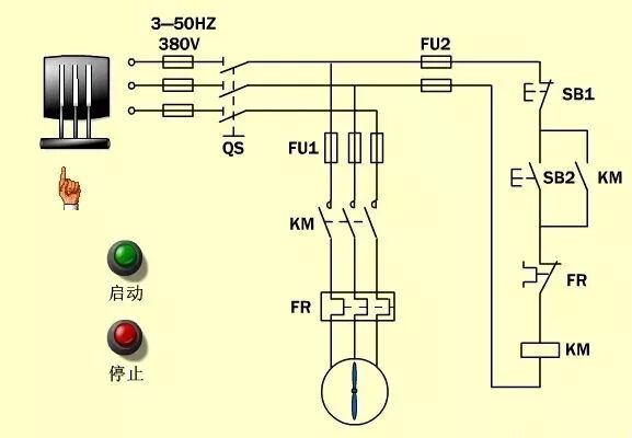 電動機三相電流不平衡的原因及表現！的圖4