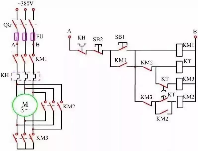 電動機三相電流不平衡的原因及表現！的圖3