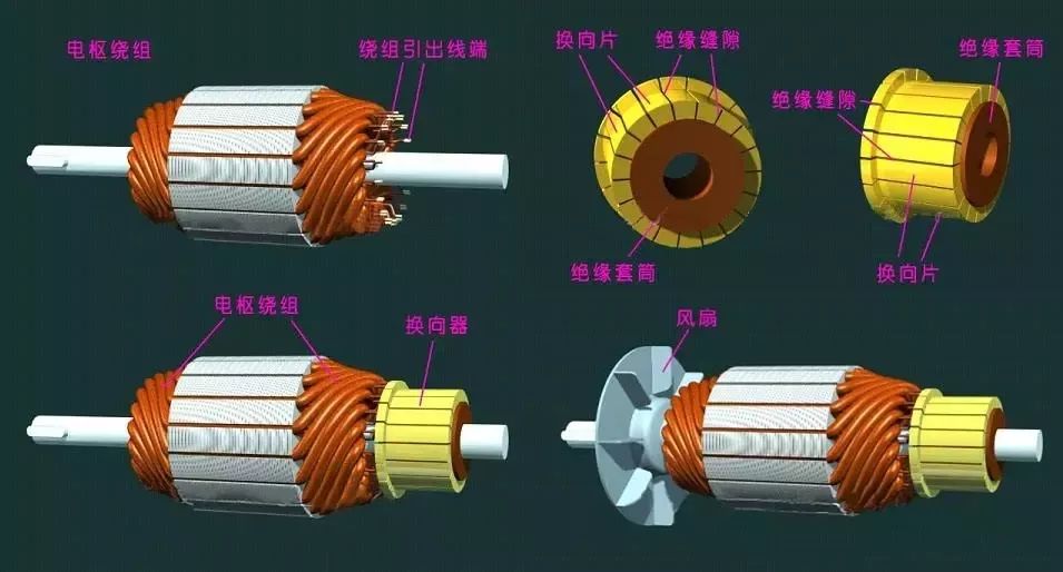 屏蔽泵转子拆解图图片