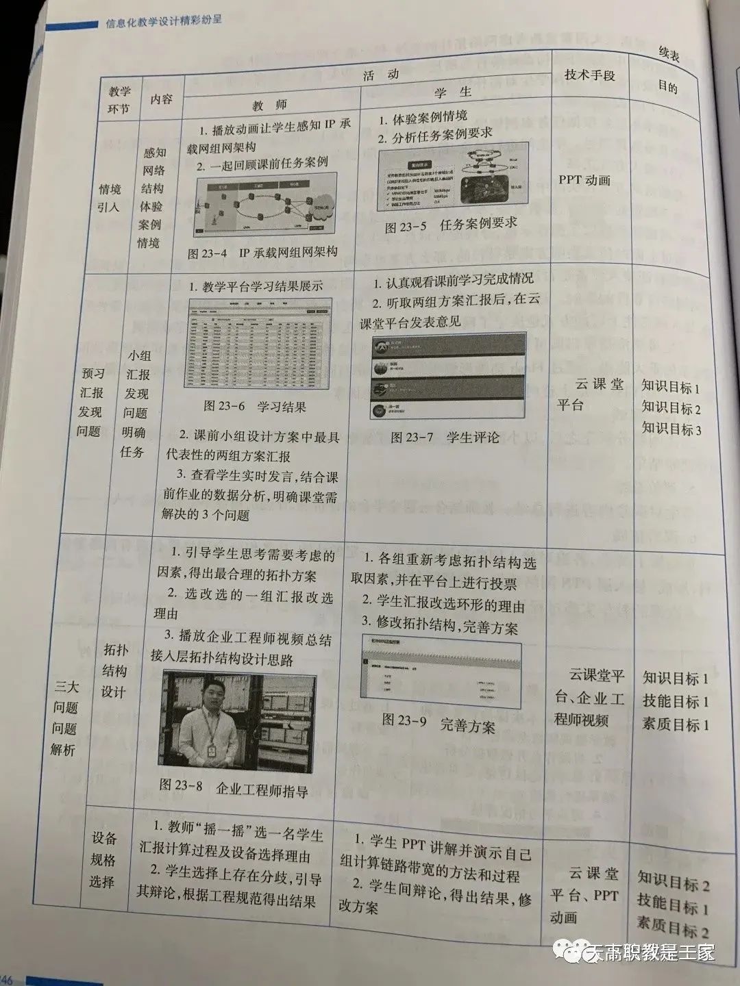 教案如何写教案模板_写环保过程的作文800字_教案的教学过程怎么写