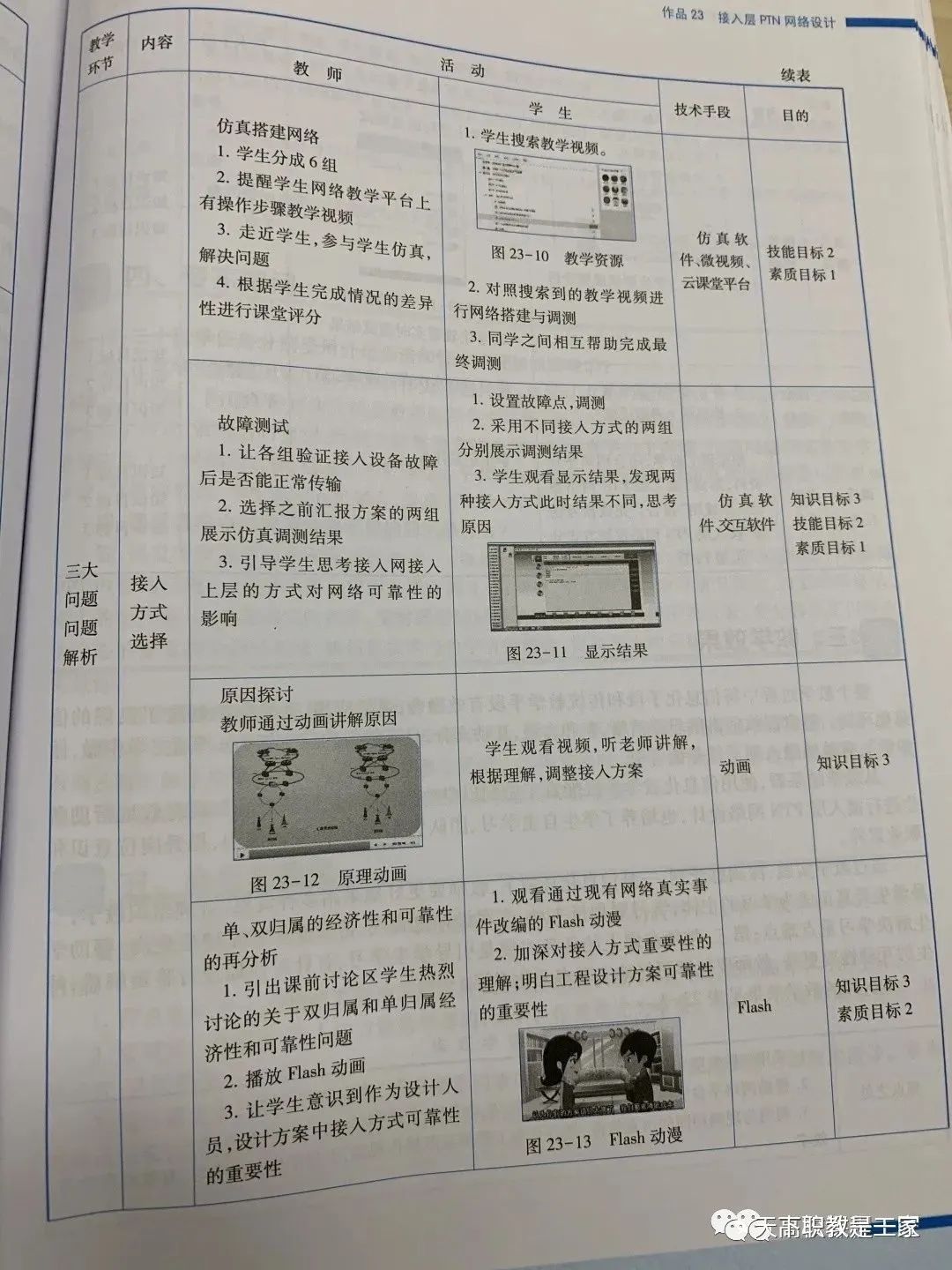 教案的教学过程怎么写_写环保过程的作文800字_教案如何写教案模板