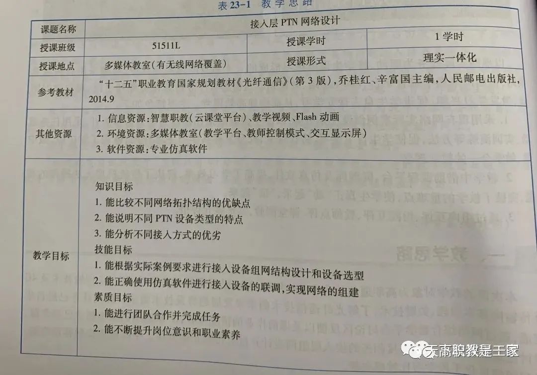 教案的教学过程怎么写_教案如何写教案模板_写环保过程的作文800字