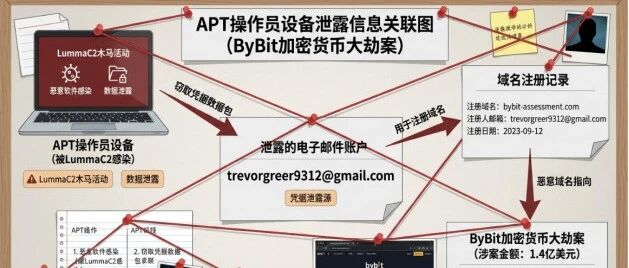 cover_image