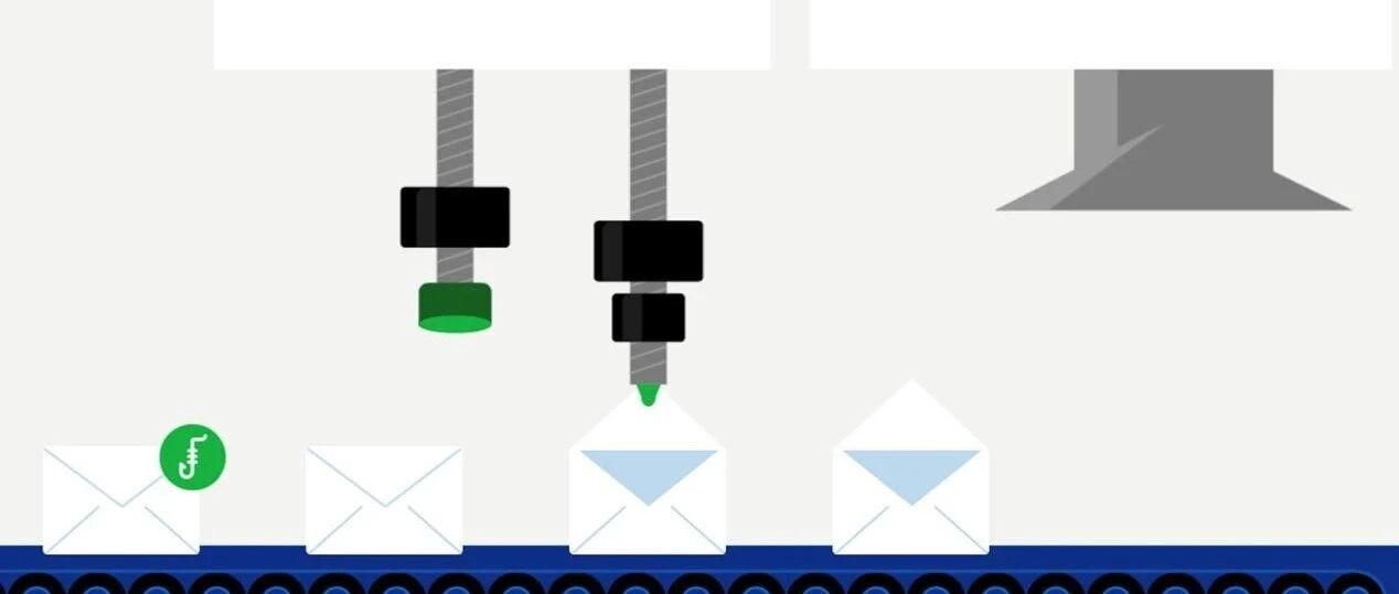 你知道如何应对电子邮件威胁吗？