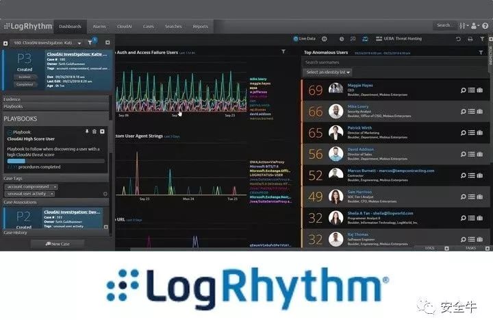 Logrhythm将其下一代siem加入soar功能 安全牛 微信公众号文章阅读 Wemp