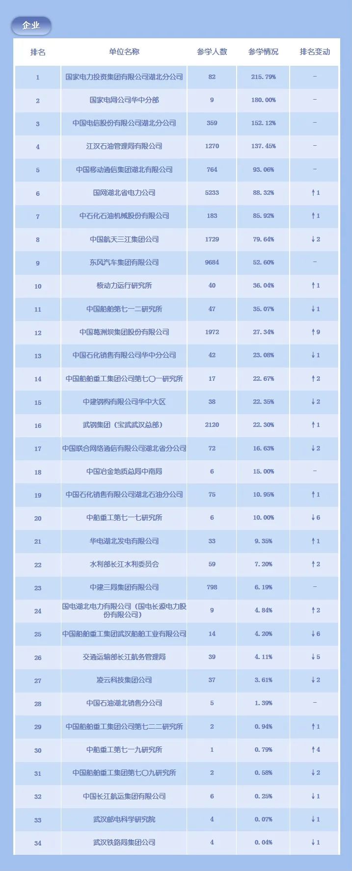 网红_榴莲家网红公司_全红婵老家政府呼吁理性打卡