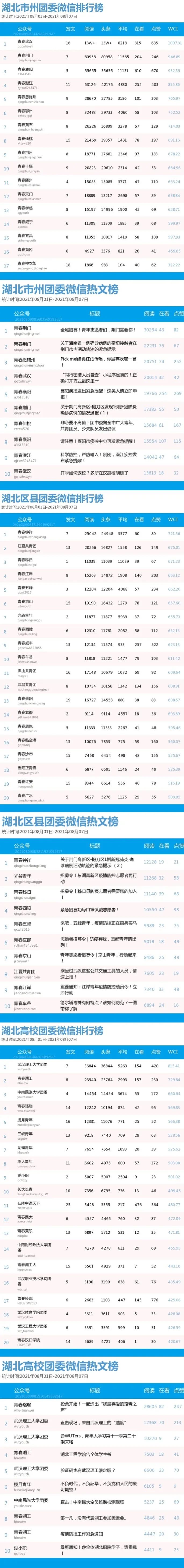 全红婵老家政府呼吁理性打卡_榴莲家网红公司_网红