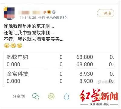 蚂蚁打新结果出炉!70.17万个中签号里有你吗?中一签或赚5万?-微信头条网 蚂蚁打新结果出炉!70.17万个中签号里有你吗?中一签或赚5万?