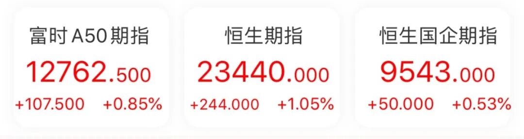 全球股市突然飙升！发生了什么？特朗普释放5大信号！(图2)