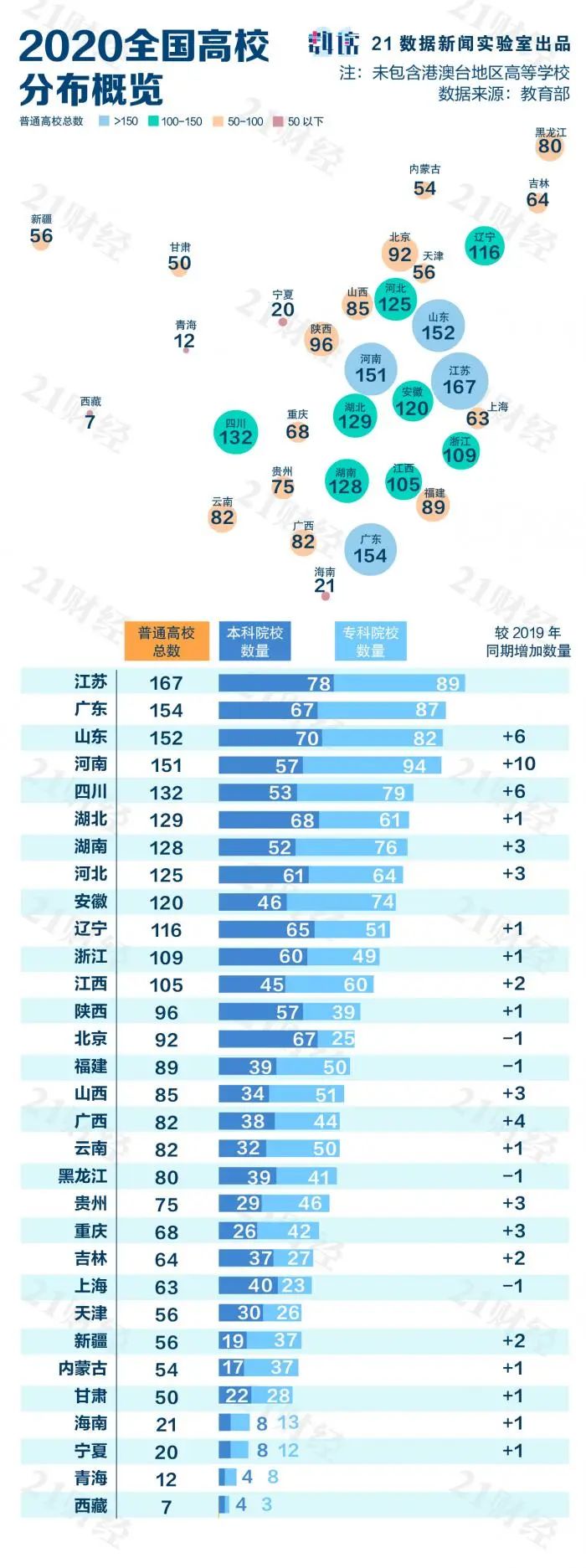 高校地圖廣告_武漢高校地圖_武漢城際鐵路武漢站點地圖