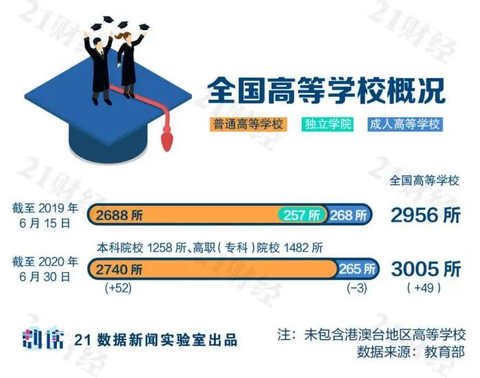 高校地图广告_武汉高校地图_武汉城际铁路武汉站点地图