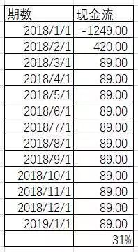 平台号码是多少_gz号是什么平台号_四号平台