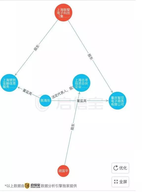 四号平台_平台号码是多少_gz号是什么平台号