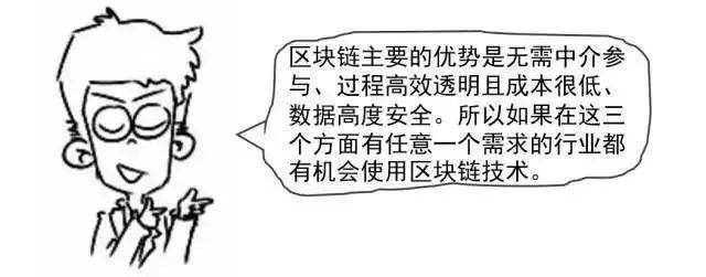 比特币是什么概念_比特币概念相关中国股票_谁提出了比特币的概念