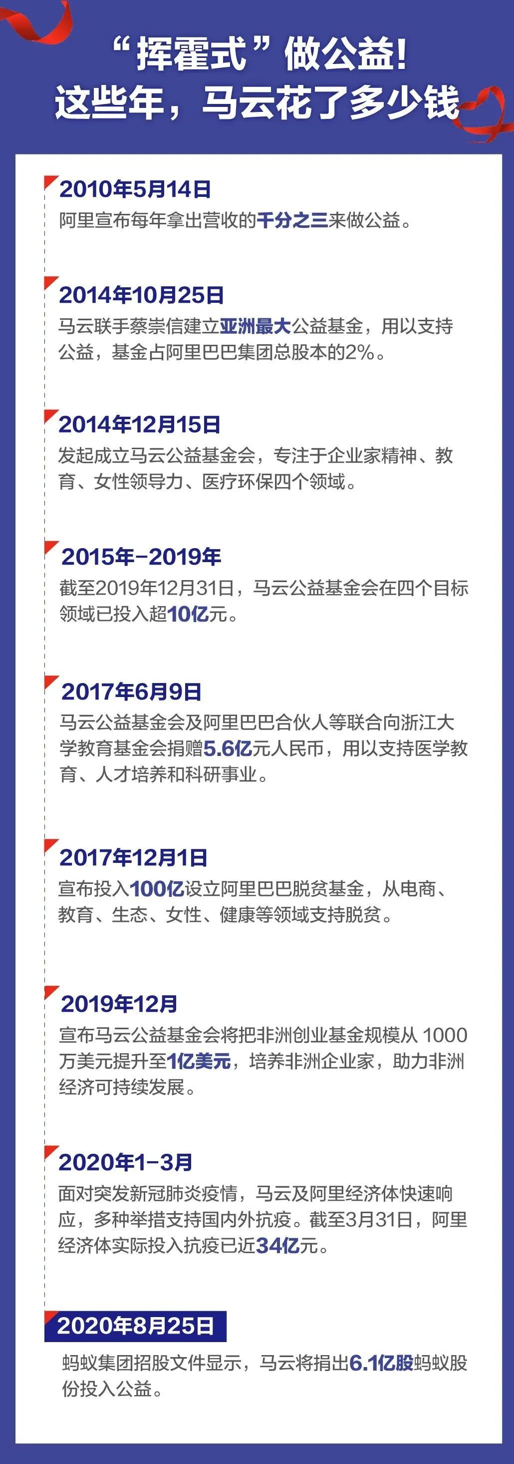 21世纪经济报道 自由微信 Freewechat