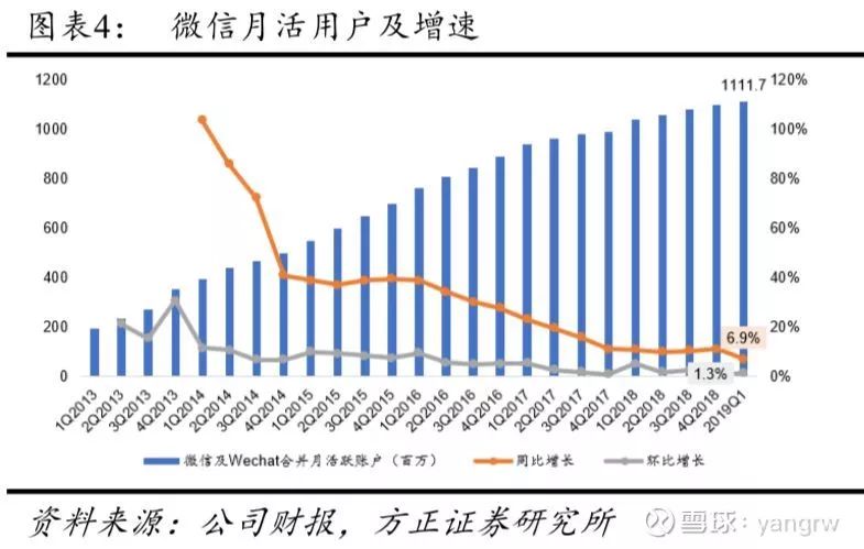 支付宝小程序和微信小程序_微信小程序 对话框_微信商城 微信小程序