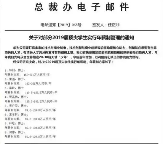 年薪百万!这所高校一名本科生入选“天才少年”-微信头条网 年薪百万!这所高校一名本科生入选“天才少年”