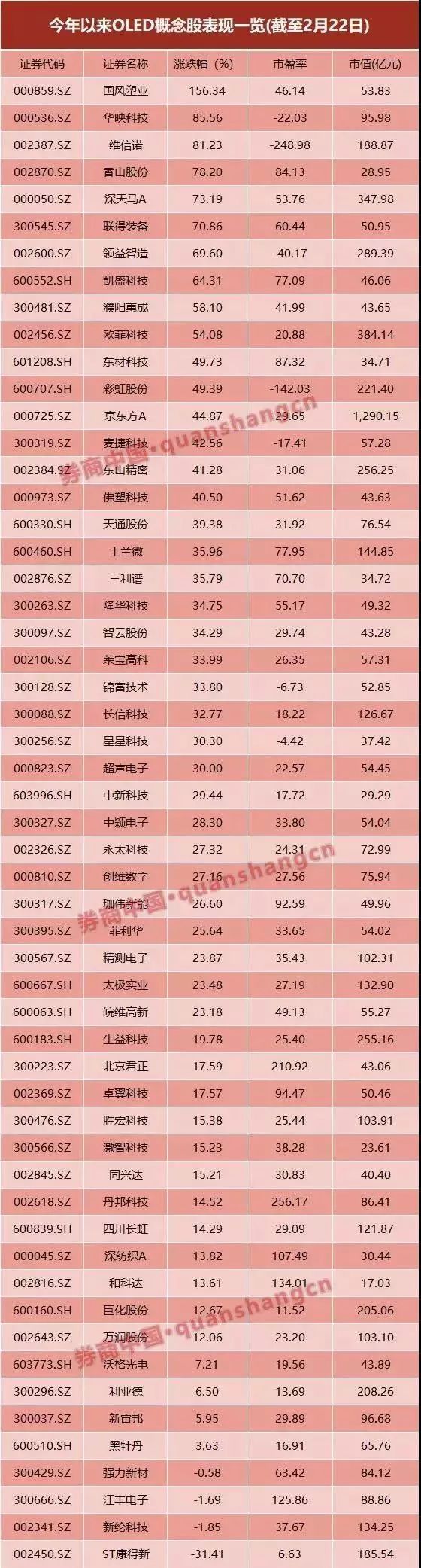 华为手机荣耀6价格_华为手机价格大全_华为手机型号价格大全