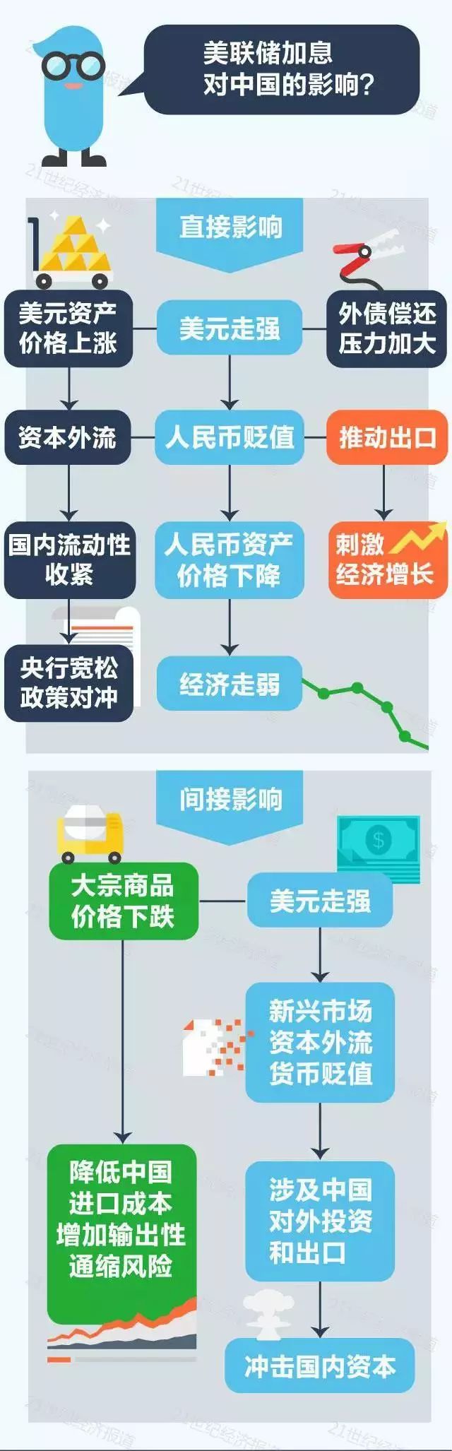 红德智库 自由微信 Freewechat